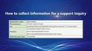 Linux DataRAID Driver cannot load