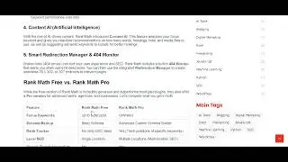 Math SEO Review 2026: Is It Really the Best WordPress SEO Plugin?