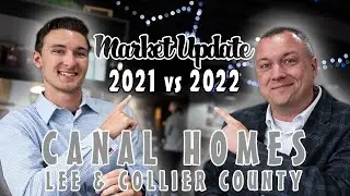 Market Analysis 2021vs2022: Canal Homes