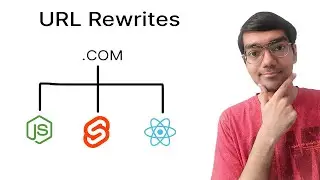 Multiple Projects under Same Domain | URL Rewrites in Vercel
