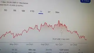 ebay shares plummet as they refuse to listen to customers