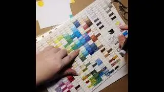 Распаковка спиртовых заправок copic