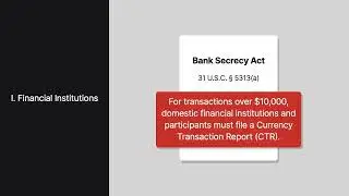 White-Collar Crime | Bank Secrecy Act and Currency-Reporting Offenses | Lesson 18 of 34