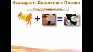 квадрант денежного потока