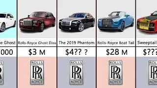 Most Expensive Rolls Royce Cars