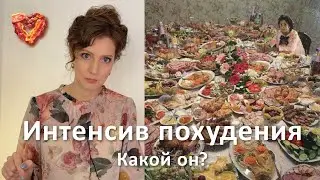 Как со мной связаться | Интенсив похудения