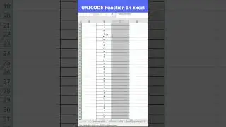 UNICODE Function In Excel 