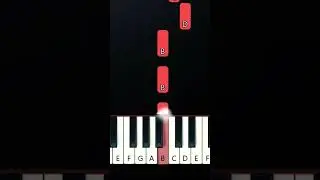 GigaChad Theme (Slow Easy Piano Tutorial)