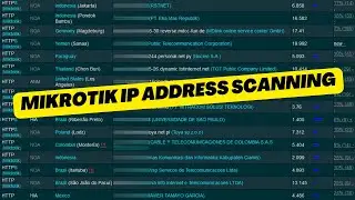 CARA MENCARI IP ADDRESS MIKROTIK YANG AKTIF