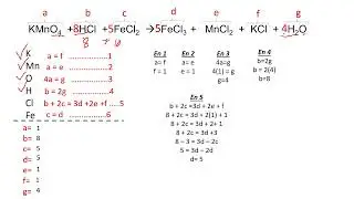 Balanceo de ecuaciones químicas - Método algebraico