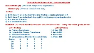 Constitutional Bodies of India Bits | Indian Polity Bits