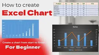 1.2   Add or remove titles in a chart | #excelcharts #excel