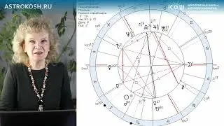 О методе А.Т. Манна: "Астрология - Жизнь во Времени". Логарифмическая прогрессия. Ведет Ирина Кош