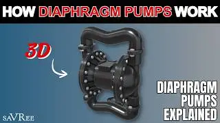 How Diaphragm Pumps Work (Diaphragm Pumps Explained)