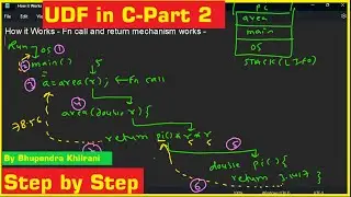 UDF in C Part-2 Types of Functions, Factorial, Fibonacci Function in C in Hindi - Bhupendra Khilrani