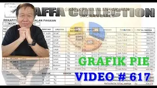MEMBUAT GRAFIK PIE (By  Pak Santo)