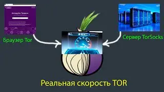 Реальная скорость Tor браузера и TorSocks сервера