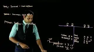 Changes in Working Capital/ CASH Flow Statement/FM/ CA IPCC
