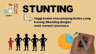 Anak Perawakan Pendek (STUNTING) - Deteksi Ciri Anak Stunting dengan Kurva WHO