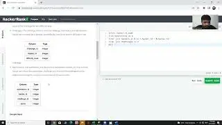 Top competitors SQL Hackerrank Query Solution | SQL Hackerrank Solutions