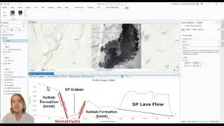 7 Measure Tool, 2D Topographic Profiles, and Contour Lines in ArcGIS Pro