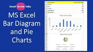 How to create Bar Diagram and Pie Chart in MS Excel #excelbasics #charts #excel