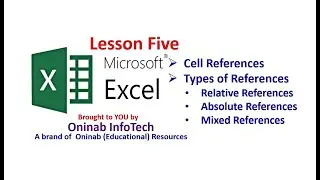 Microsoft Excel: Cell References-Relative, Absolute and Mixed References