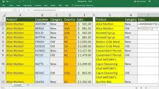 Excel: What is AVERAGEIFS function and How to use AVERAGEIFS function in excel