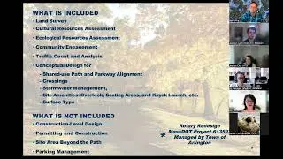 Mystic Lakes Path Improvements Project - Second Public Meeting - 4/23/2024