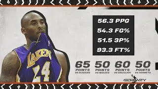 [Gidranity] 14 Years since Kobe's Insane Week (2007)