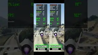 RTX 5090 vs RTX 5080 