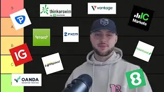 Ranking 2024's Top Trading Brokers: Ultimate Tier List!