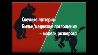 Свечные паттерны – модель разворота