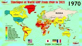 The Time Lapse of World GDP | Historical GDP by Country | World GDP Timeline