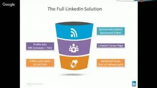 Talent Brand Club: The Healthcare Initiative
