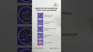 Supply chain management