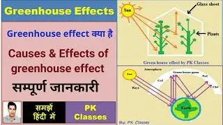Greenhouse effect {हिन्दी}