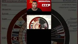 Плохой сигнал | ИСТОРИЯ КОРЕИ ГЛАЗАМИ КОММУНИСТА. Критика фильма Тубуса 