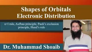 Shape of Orbitals | Electronic distribution
