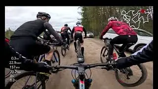 Петяярви веломарафон 11.05.2024