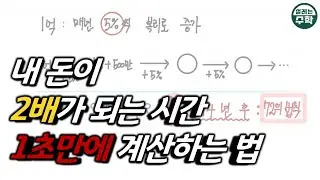 복리 이자 1초 계산 | 72법칙