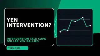USD JPY: Intervention Talk Caps Dollar Yen Rallies | USD JPY