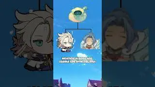 Albedo' family tree is a mess 