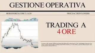 Trading e gestione operativa solo su time frame a 4 ore