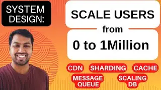 5. Scale from ZERO to MILLION Users (Hindi) | System design interview: Scale to 1million users