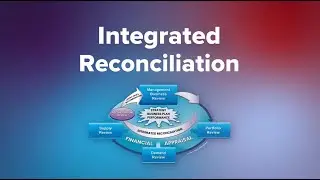 Oliver Wight IBP Powered by Board Integrated Reconciliation