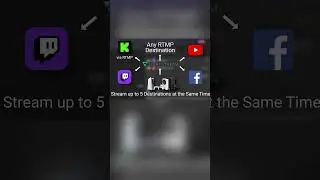Stream to Kick, YouTube, and Twitch from Your Console!