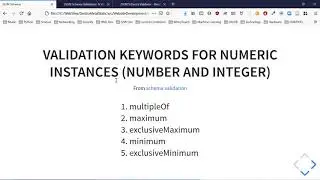 Data Validation with JSON Schema