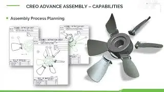 Simplify and Control Complex Designs with Creo Advanced Assembly