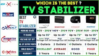 🔌 Best Voltage Stabilizer for Smart TV LED TV 2024 |  V-Guard vs Monitor vs Everest vs Nextron